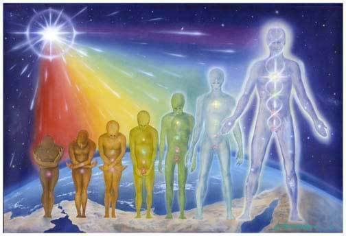 Energy Layers of Royal Alchemy