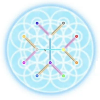 Krystic Grid, the Path to Redemption